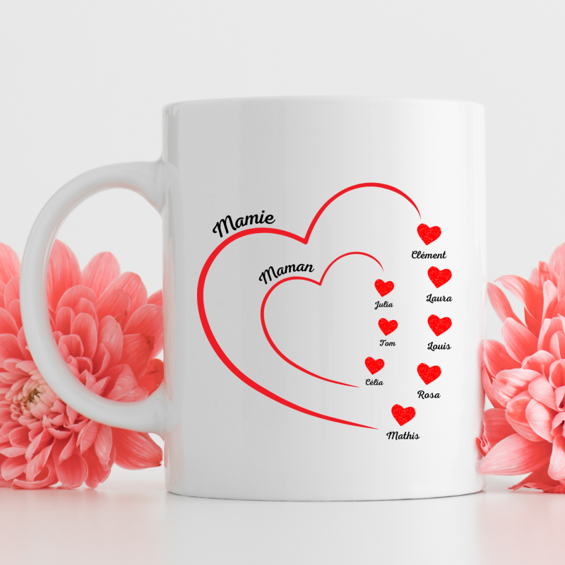 Mug personnalisé petits enfants et enfants
